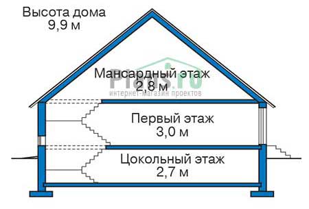 Высота этажей в проекте дома из кирпича 39-13