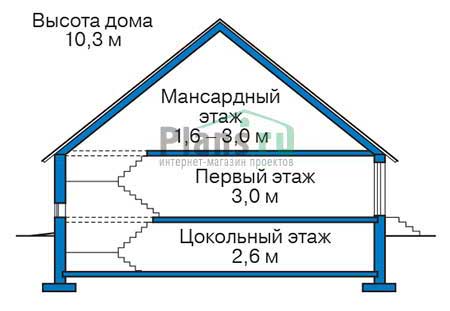 Высота этажей в проекте дома из кирпича 39-19