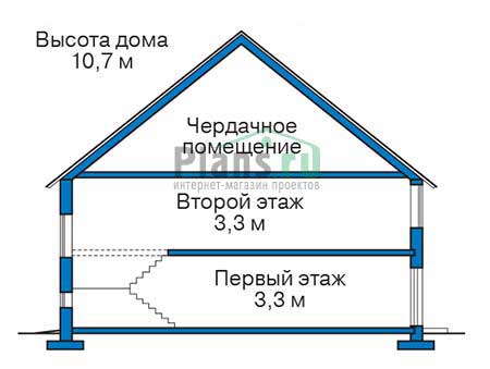 Высота этажей в проекте дома из кирпича 39-26