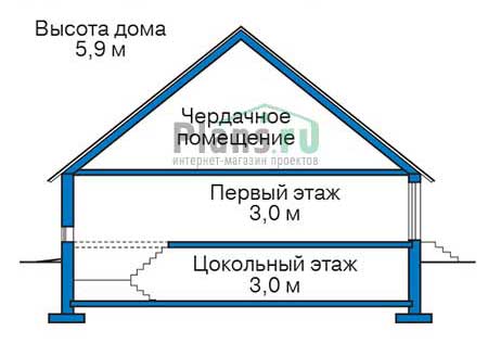 Высота этажей в проекте дома из кирпича 39-31
