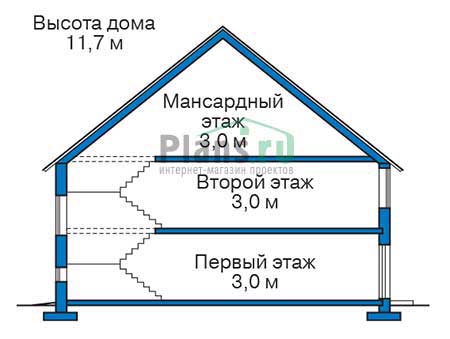 Высота этажей в проекте дома из кирпича 39-39