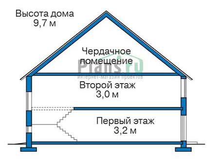 Высота этажей в проекте дома из кирпича 39-45