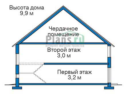 Высота этажей в проекте дома из кирпича 39-46