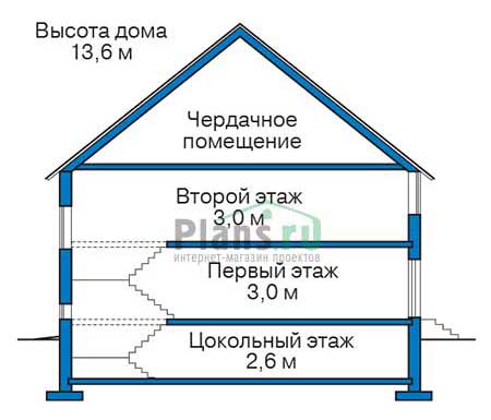 Высота этажей в проекте дома из кирпича 39-50