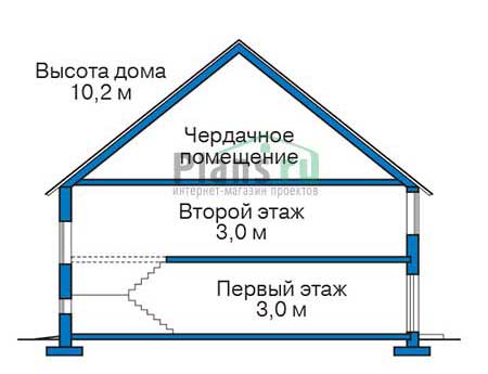 Высота этажей в проекте дома из кирпича 39-53