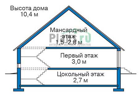 Высота этажей в проекте дома из кирпича 39-75