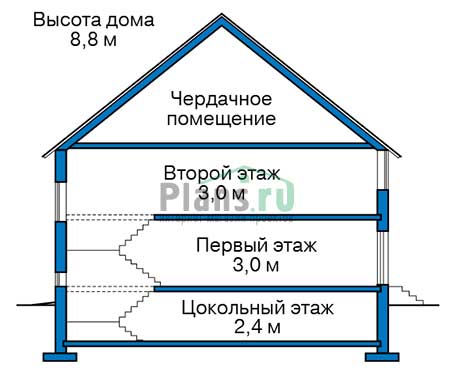 Высота этажей в проекте дома из кирпича 39-89