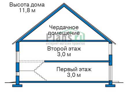 Высота этажей в проекте дома из кирпича 39-95