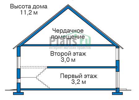 Высота этажей в проекте дома из кирпича 39-98