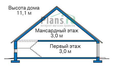 Высота этажей в проекте дома из кирпича 40-00
