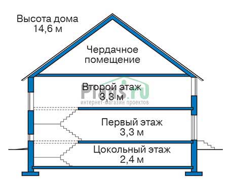 Высота этажей в проекте дома из кирпича 40-02