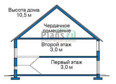 Высота этажей в проекте дома из кирпича 40-08