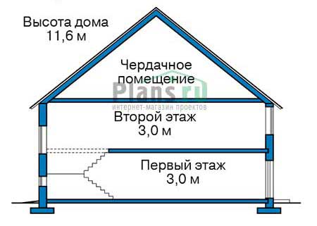 Высота этажей в проекте дома из кирпича 40-12