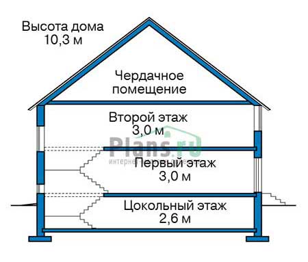 Высота этажей в проекте дома из кирпича 40-14