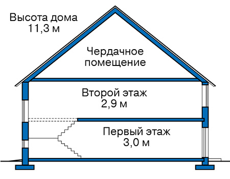 Высота этажей в проекте дома из кирпича 40-15