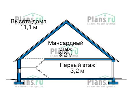 Высота этажей в проекте дома из кирпича 40-19