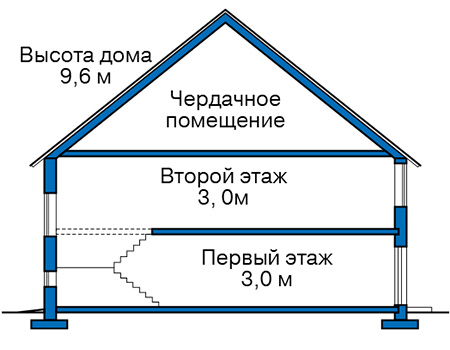 Высота этажей в проекте дома из кирпича 40-31