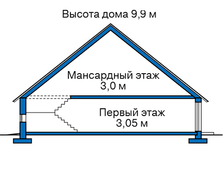 Высота этажей в проекте дома из кирпича 40-39