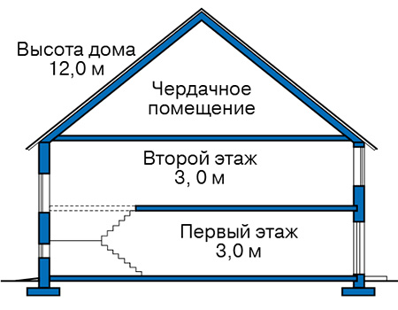 Высота этажей в проекте дома из кирпича 40-44