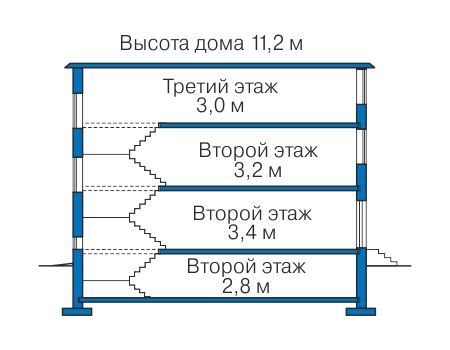 Высота этажей в проекте дома из кирпича 40-61