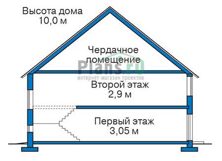Высота этажей в проекте дома из кирпича 40-73