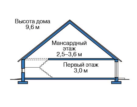 Высота этажей в проекте дома из кирпича 40-79