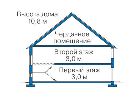 Высота этажей в проекте дома из кирпича 40-84