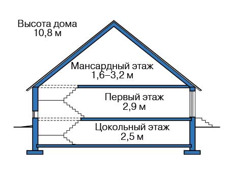 Высота этажей в проекте дома из кирпича 40-91