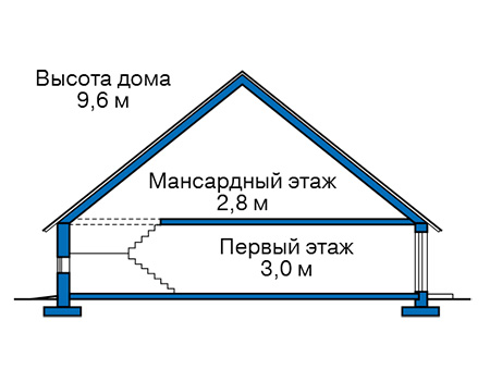 Высота этажей в проекте дома из кирпича 41-05