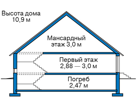 Высота этажей в проекте дома из кирпича 41-14