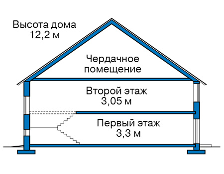 Высота этажей в проекте дома из кирпича 41-16