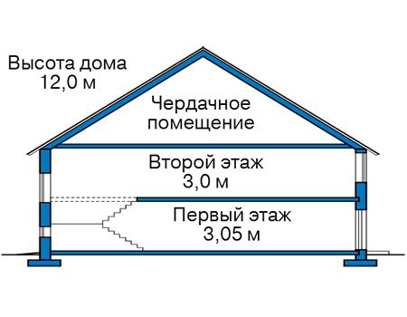 Высота этажей в проекте дома из кирпича 41-17