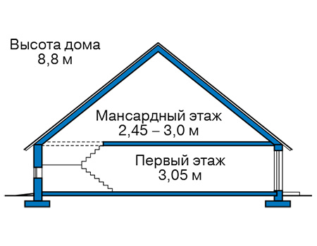 Высота этажей в проекте дома из кирпича 41-19