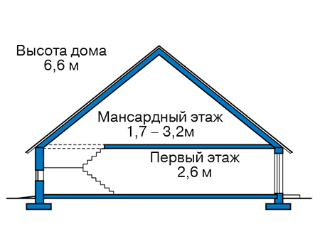 Высота этажей в проекте дома из кирпича 41-21