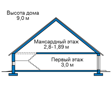 Высота этажей в проекте дома из кирпича 41-30