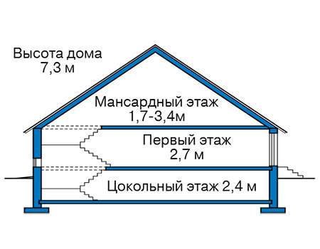 Высота этажей в проекте дома из кирпича 41-31