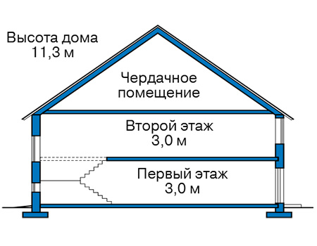 Высота этажей в проекте дома из кирпича 41-32