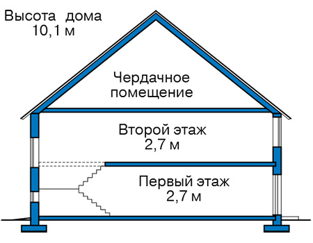 Высота этажей в проекте дома из кирпича 41-68