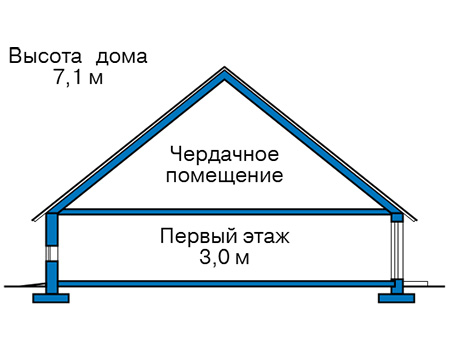 Высота этажей в проекте дома из кирпича 41-73