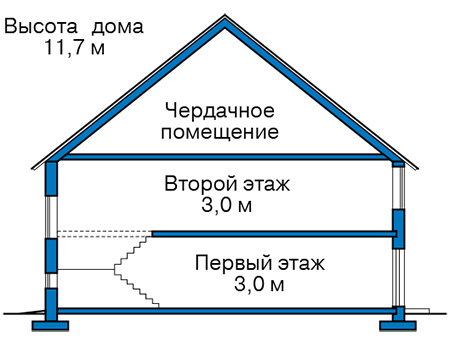 Высота этажей в проекте дома из кирпича 41-81
