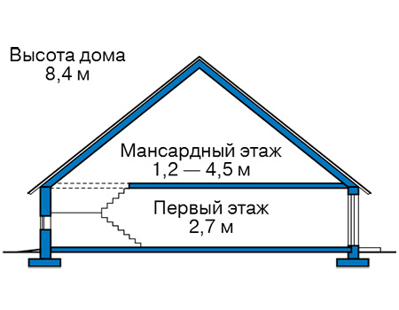 Высота этажей в проекте дома из кирпича 41-91
