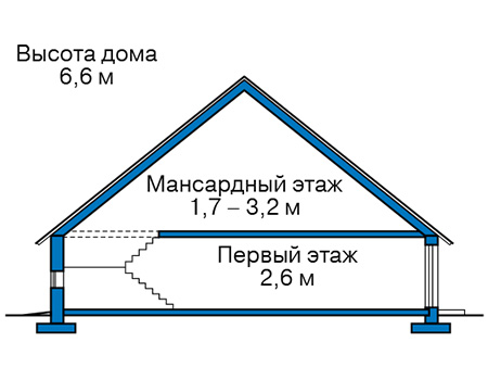 Высота этажей в проекте дома из кирпича 41-95