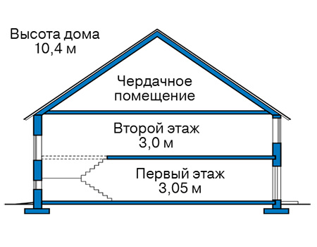 Высота этажей в проекте дома из кирпича 42-06