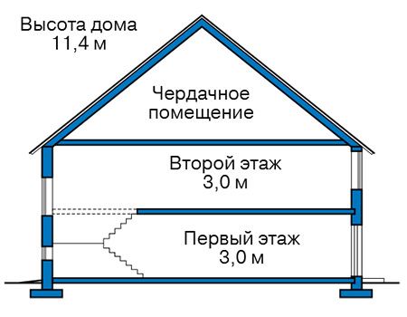 Высота этажей в проекте дома из кирпича 42-11