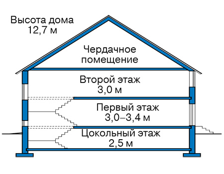 Высота этажей в проекте дома из кирпича 42-17