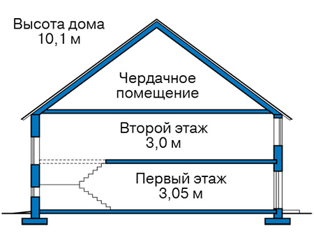 Высота этажей в проекте дома из кирпича 42-23