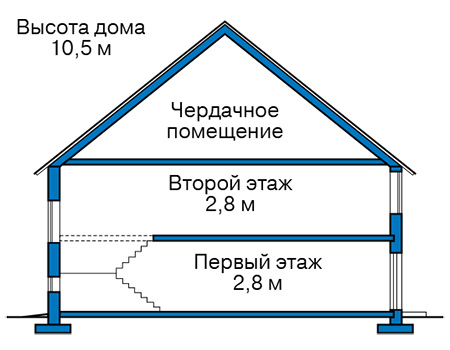 Высота этажей в проекте дома из кирпича 42-26