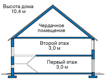 Высота этажей в проекте дома из кирпича 42-30