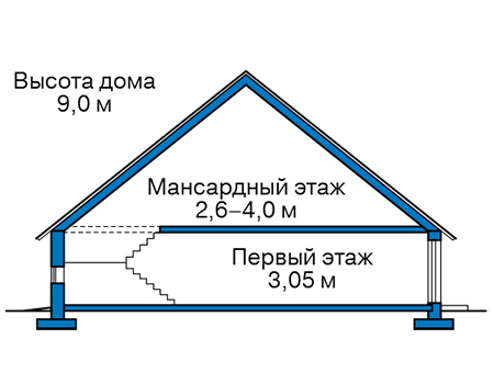 Высота этажей в проекте дома из кирпича 42-31
