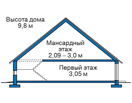 Высота этажей в проекте дома из кирпича 42-36